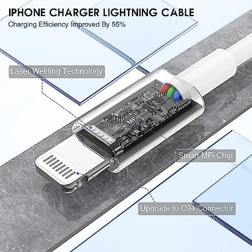 Ultra-Fast 20 W i Phone Charger with 10 ft USB C to Lightning Cable – Stylish Pink Fast Charging Block for i Phone 14 Pro Max, 13, 12, 11, XS, SE, i Pads & Air Pods – Unmatched Compatibility & Durability for On-the-Go Power