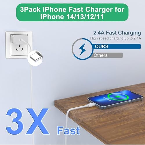 Apple MFi Certified 20 W PD Wall Charger with 3 FT USB C to Lightning Cable – Ultra-Fast Charging Solution for i Phone 14 Pro Max, 14, 13 Mini, 12, 11, XR, XS Max, i Pad Air 3, and Air Pods – Compact & Travel-Friendly Design for Enhanced Device Compatibility and Efficiency