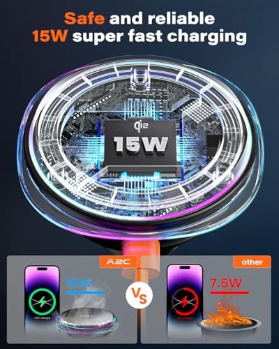 Revolutionize Your Road Trips with the A2 C Qi2 Wireless Car Charger – 15 W Mag Safe Cup Holder Mount for i Phone 12-16 Series, Featuring Advanced Semiconductor Cooling and Effortless Magnetic Alignment for Maximum Stability and Fast Charging Efficiency