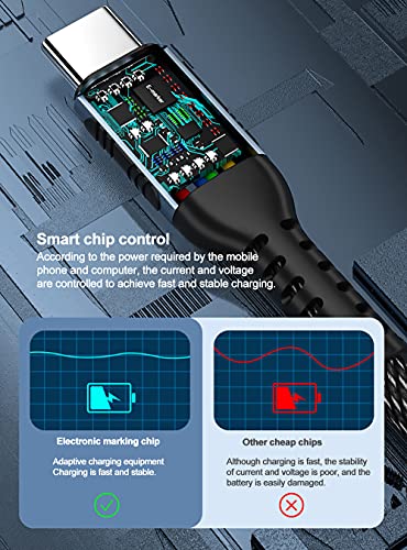 Ultimate 100 W Type-C Fast Charging Cable – 2 m Durable Braided USB C Line for Rapid Power Delivery & High-Speed Data Transfer | Adaptive Compatibility for Laptops, Smartphones & Tablets | Long-Lasting Performance & Flexibility