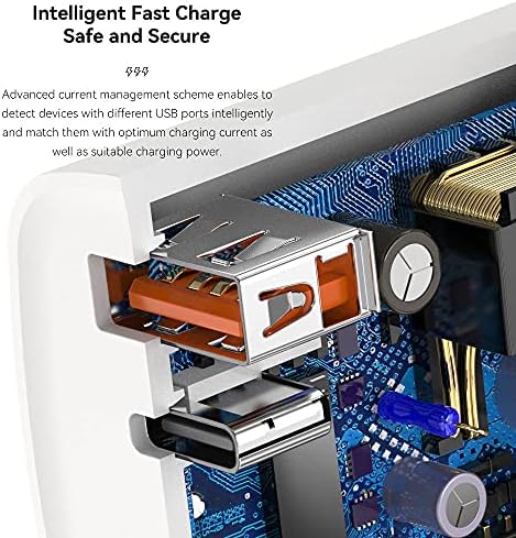 Ultra-Slim 35 W Dual-Port USB-C Power Adapter – PD 3.0 & QC 3.0 Compatible Fast Charger for i Phone 15 Pro, Samsung Galaxy S24/S23 Series, Pixel 8 Pro & More – Travel-Ready Design for Rapid Charging at Home or Office