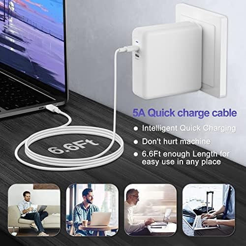 High-Efficiency 130 W Dual USB-C Charger for Mac Book Pro & Air – Universal Compatibility for i Pad Pro, i Phone 14/13, Galaxy S22 Ultra, Fast Charging, Travel-Friendly Design with 6.6 ft Cable – Power Up Multiple Devices Simultaneously
