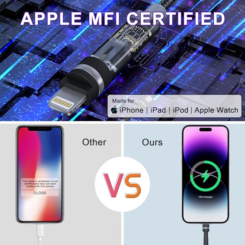 Revolutionize Your Charging Experience: 6.6 FT 90-Degree Lightning Cable with 360-Degree Rotating Head – MFi Certified, High-Speed 2.4 A Fast Charge, Durable Nylon Braided Design – Perfect for i Phone 14/13/12/11/X/8/7/6/5, i Pad, and i Pod – Seamless Use in Any Orientation