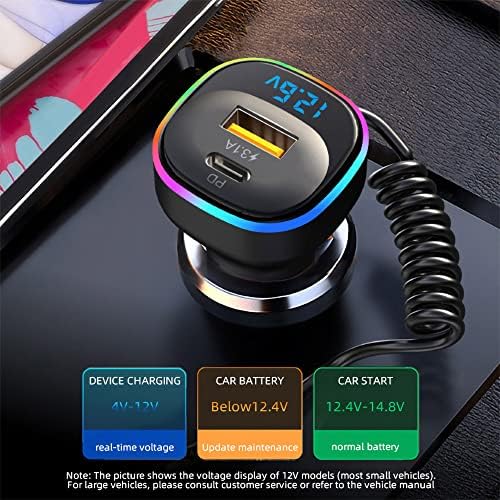 Ultra-Fast 100 W USB C Car Charger – 3-in-1 PD35 W Adapter for i Phone 15 Pro Max, Samsung Galaxy S22/21 & Google Pixel – Multi-Device Compatibility with Safety Features for On-the-Go Charging Efficiency