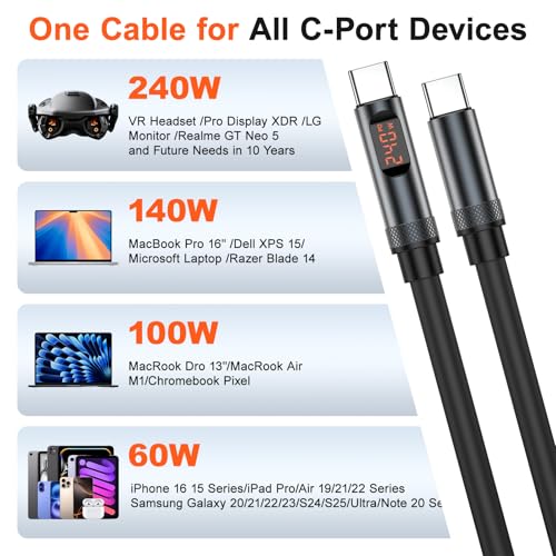 Ultimate 3-Pack 6.6 FT 240 W Fast Charging USB C to USB C Cable with LED Display – Premium Type C Charger for i Phone 16/15 Pro Max, Mac Book Pro/Air, i Pad Pro/Air, Samsung Galaxy & Google Pixel – Enhanced Durability & Versatile Connectivity for Optimal Power Delivery