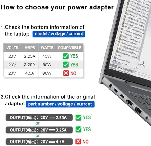 Versatile 65 W USB-C Laptop Charger for HP – Premium Dual Voltage AC Adapter for Spectre, Elitebook, Envy, and Chromebook Models – Ideal for Home, Office, and Travel with Rapid Charge Technology – Enhanced Compatibility and Efficiency for All Your HP Devices