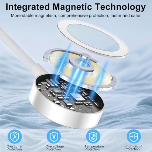 Universal Multi-Device Fast Charging Cable: 4-in-2 Nylon Braided Charger for Apple Watch Ultra, SE, Series 10-1, i Phone 16-13, and Android Phones (5 FT) – Ultimate Versatility and Rapid Power Solution for All Your Electronics