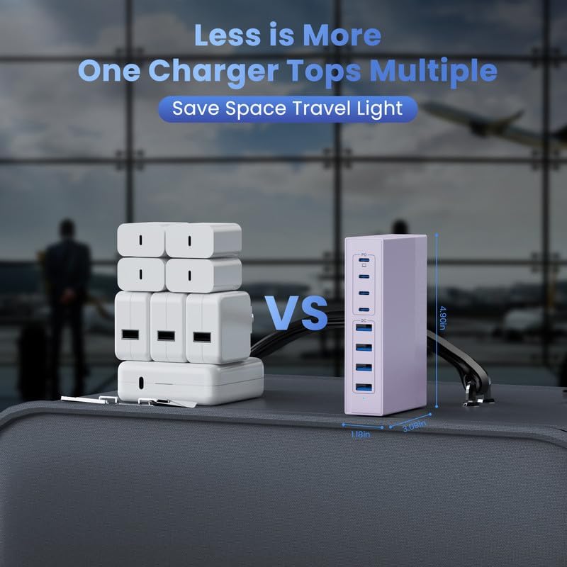 Revolutionize Your Charging Experience: 200 W Ga N III USB C Travel Charger Hub – 8-in-1 Multi-Device Fast Charging Station for Mac Book Pro, Dell XPS, i Phone 16/15/14 & Galaxy S24 – Compact, Lightweight Design with PD 65 W Power Delivery & Enhanced Compatibility – Stylish Purple Finish for Tech Enthusiasts