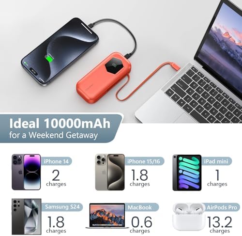Ultra-Fast 2025 Portable Power Bank 10000 m Ah with Integrated Retractable PD Cable – 35 W Quick Charge Solution for i Phone, Samsung, Android, i Pad & Mac Book – Dual Device Charging Capability & Intelligent LED Power Indicator (Chic Blue)