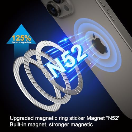 Mag Safe Magnetic Ring Stickers – Dual Pack for Superior Wireless Charging and Secure Mounting – Sleek Blue Titanium Design – Universal Compatibility for All Mag Safe Devices – Effortless Grip and Enhanced Mobile Efficiency – Elevate Your Smartphone Experience Now!