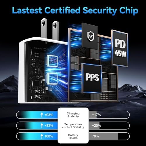 Power Up Your Devices Instantly with the 45 W Dual USB-C Fast Charger for i Phone 16 Series – Includes 6.6 FT USB-C Cable for Maximum Convenience and Compatibility with Pad Pro/Air, Galaxy S25/S24, and More – Compact, Reliable, and Efficient Charging Solution