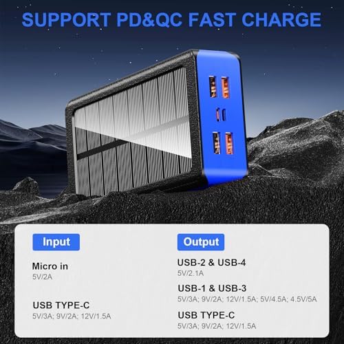 High-Capacity 66800 m Ah Solar Power Bank – Ultra-Fast QC3.0 Portable Charger with 5 USB Outputs, Dual Input Ports & Versatile 32 LED Flashlight Modes for Smartphones, Tablets & Outdoor Adventures – Ideal for Camping, Hiking & Emergency Preparedness