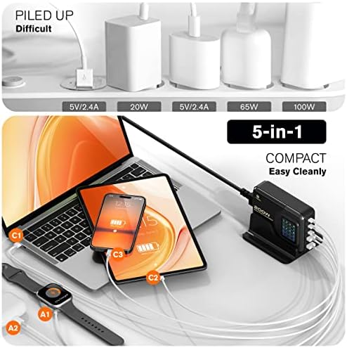 65 W Ga N Fast Charging Block with 3 Ports – Compact USB-C & USB-A Wall Charger for Mac Book, i Pad, i Phone 14, Dell XPS – Foldable Design for Travel Convenience, High-Speed Power Delivery, and Enhanced Device Compatibility