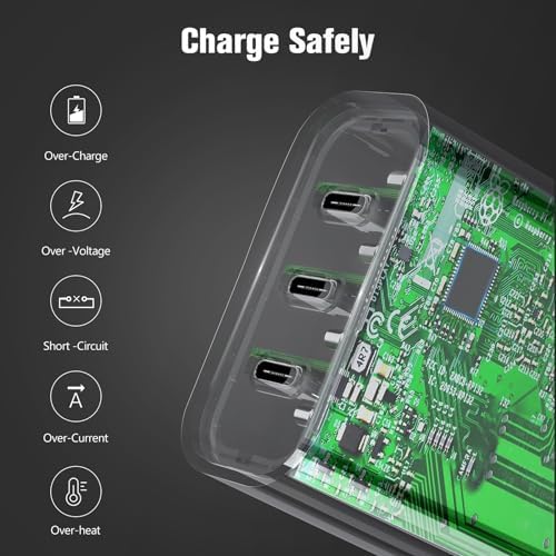 Amoner 35 W 3-Port USB C Charger Block – Fast Charging Adapter with PD 3.0 for i Phone 16/16 Pro/15/14/13/12/11, Galaxy & Pixel Devices – Compact Multi-Device Charger for Home, Office & Travel with Safety Features