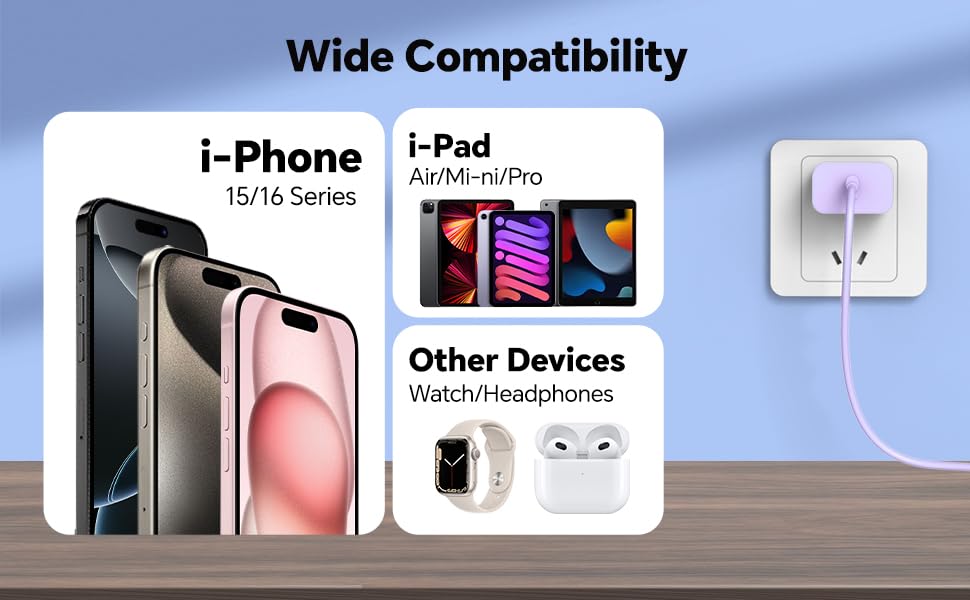 Ultra-Fast 60 W USB-C Charger Set – 3-Pack with 10 FT Charging Cables for i Phone 15/16 Pro/Max/Plus, i Pad Air/Pro, Samsung Devices – High-Speed Charging in Vibrant Red, Purple, Green – Maximum Compatibility & Convenience for On-the-Go Power Solutions