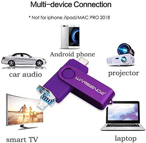Wansenda 3-in-1 64 GB USB 3.0 Flash Drive – Versatile External Memory Stick for Android, PC & Mac with Lightning-Fast Transfer Speeds – Stylish Purple Design for Effortless Data Storage and Sharing on Samsung Galaxy, LG, Moto & More