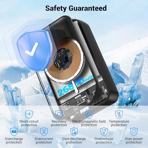 26800 m Ah Magnetic Wireless Power Bank with PD 22.5 W Fast Charging – Multi-Device Portable Charger for i Phone 16/15/14/13/12 Series – Built-in Cables, Kickstand, LED Power Indicator – Universal Compatibility for Smartphones and Tablets – Safe, Efficient Charging Solution in Sleek White Finish