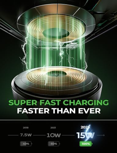 LISEN Mag Safe Car Charger for i Phone 15/14/16 Pro Max – 360° Rotating Wireless Mount with Powerful Magnetic Grip for Fast Charging – Sleek Black Dashboard Accessory for Effortless Navigation & On-the-Go Power Solutions