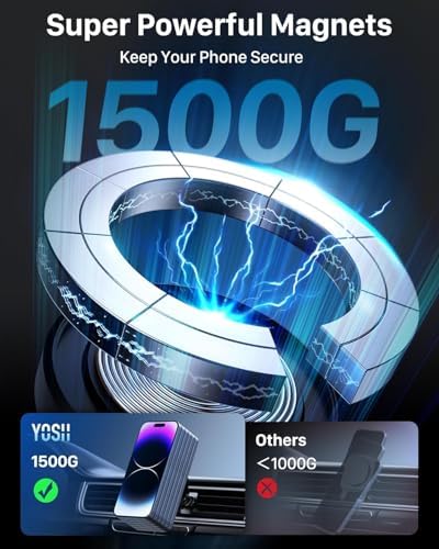 Magsafe Car Mount Charger for Mercedes Benz/Mini Cooper 2020-23&Countryman, Audi A1, Mercedes Benz Car Accessories, 15W Fast Charging Magnetic Wireless Charger for iPhone 16 15 14 13 12 Series – Enhanced Compatibility and Speed