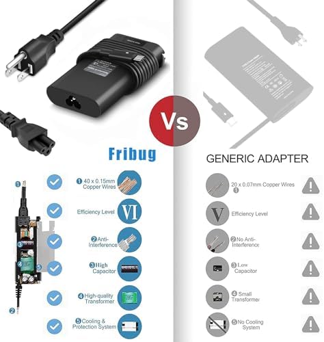 High-Efficiency 65 W USB-C Power Adapter for Dell Laptops – Universal Compatibility with Latitude & XPS Series – Fast Charging for Enhanced Performance and Durability – Ideal for Home and Office Use – Meets OEM Standards – 24/7 Customer Support