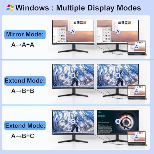 Enhance Your Visual Experience with the USB C to Dual HDMI Adapter – Effortlessly Connect Dual Monitors to Dell, HP & Mac Book for Unmatched Productivity | 4 K HDMI Splitter for Gamers & Professionals | Compact Plug and Play USB C Hub for Travel & Office Use | Elevate Multitasking with Stunning 60 Hz Visuals