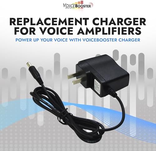 Voicebooster Speak Out Fast Charging Replacement Cable Pack – Reliable Power Source for Aker Voice Amplifiers – Portable, Durable, and Essential Charger for Enhanced Audio Performance