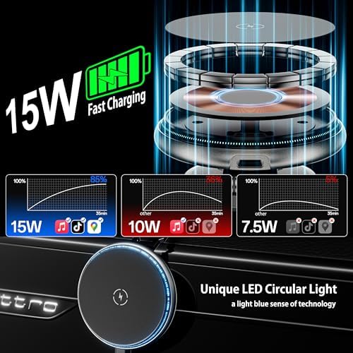 SCHUGS Mag-Safe Car Charger Mount – Zinc Alloy 15 W Fast Charging Magnetic Holder for i Phone 16, 15, 14, 13 Pro Max | Ultra-Strong Magnetic Grip, Sleek Dashboard Design, Effortless Installation for Enhanced On-the-Road Convenience