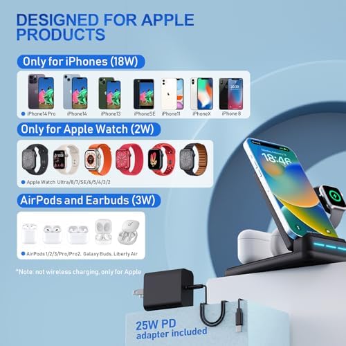 MSTJRY 4-in-1 Foldable Fast Charging Station for Apple Devices – 25 W PD Charger Dock for i Phone 14/13/12/11/X/8, Apple Watch, Air Pods & Earbuds – Ultimate Multi-Device Power Solution for Home, Office & Travel