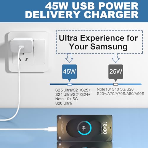 Ultra-Fast 45 W Samsung USB-C Wall Charger with 6.6 FT Cable – Optimal Charging Solution for Galaxy S25 Ultra, S24, S23, S22, Note 10/20 & Tab S8/S7 – Compact Design with Advanced Safety Features for Rapid Device Power-Up