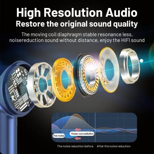 Elevate Your Audio Experience with Premium Buds Wireless Earbuds – Cutting-Edge Bluetooth 5.3 Noise Cancelling Earphones with Stylish Wireless Charging Case – Perfectly Designed for i Phone and Android Users – Unrivaled Sound Clarity & Comfort for Music Aficionados & Professionals on the Move