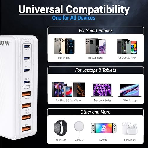 Transform Your Charging Game with the 200 W Ga N III 8-Port USB-C Fast Charger – The Ultimate Power Hub for i Phone 16/15, Mac Book Pro/Air, Dell Laptops & Steam Deck – Experience PD 65 W & QC4.0 Fast Charging for Home, Office, and Travel – Compact, Efficient Design for On-the-Go Use