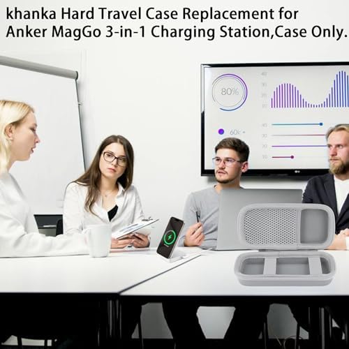 Premium Khanka Hard Travel Case for Anker Mag Go 3-in-1 Charging Station – Ultimate Qi2 Certified Wireless Charger Protection, Lightweight & Custom-Fit Design, Sleek White Finish for Effortless Portability and Organization