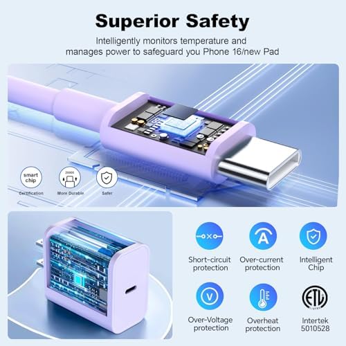 Dual-Pack Fast Charging USB C Charger Blocks for i Phone 16/15 & Galaxy S25/S24 – 6 ft Cable Included, Versatile Power Solution in Black & Pink – Enhanced Compatibility & Efficiency for Home, Office, and Travel