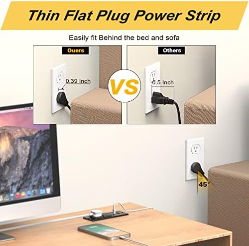 Recessed Power Grommet with Dual 20 W USB C Ports and 6 FT Extension Cord – Versatile Desk Power Socket with 2 AC Outlets for Seamless Integration into Cabinets, Drawers, or Nightstands – ETL Listed for Safety and Enhanced Charging Efficiency – Ideal for Organized Home Offices and Modern Living Spaces