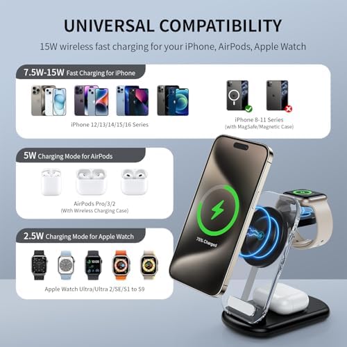 2025 Magnetic 3-in-1 Wireless Charging Station for i Phones, Apple Watches, and Air Pods – Fast Travel Charger with Integrated Light Indicator – Compact Design for Ultimate Portability – Perfect Gift for Tech-Savvy Couples – Compatible with i Phone 16, 15, 14, 13, 12 Pro Max Plus, Air Pods 4, 3, 2, Pro and Apple Watch Series – Enhance Your Charging Experience with Rapid Power-Up Technology