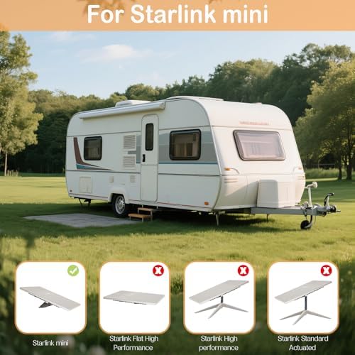 Starlink Mini 12 V Power Supply Adapter – Premium Portable Car Charger for RVs & Trucks, Designed for Reliable 12 V-24 V to 30 V Conversion (3.5 A) – Uninterrupted Internet Connectivity Anywhere You Go