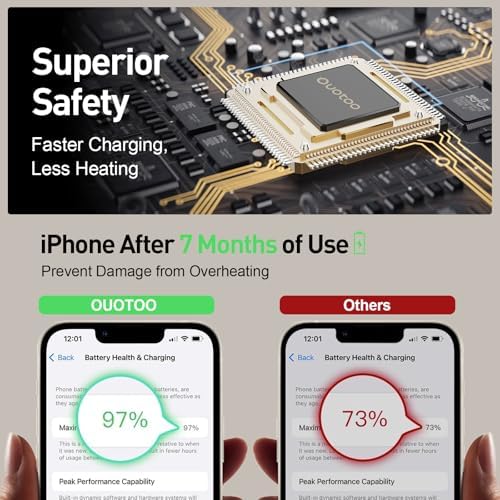 2025 Premium 3-in-1 Wireless Charging Station for i Phone 16, 15, 14, 13, 12 – Mag-Safe Compatible Charger Stand for Air Pods and i Watch – Fast, Efficient Power Hub with Sleek Design and Overcharge Protection for Home or Travel
