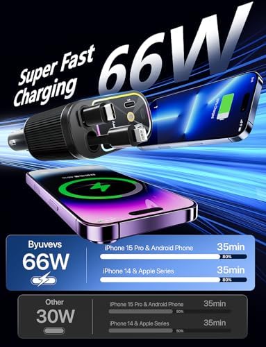Celestial Power: 4-in-1 Starlight Retractable Car Charger with Fast Dual USB Ports – Compatible with i Phone 15/14/13 – Innovative Tangle-Free Charging Solution for Enhanced Portability and Style