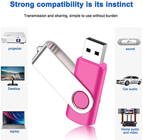 Vibrant 64 GB USB Flash Drive Pack – 5 Colorful Metal Swivel Thumb Drives with LED Indicator & Lanyards for Easy Portability – Ideal for Students & Professionals Seeking Reliable Data Storage Solutions