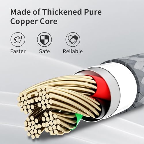 Versatile 4-in-1 Fast Charging Cable with E-Mark Chip – 65 W USB C Multi Charger for i Phone 16/15/14/13, i Pads, Android Devices & Tablets (4 FT) – Ultimate Solution for Quick Power Delivery and Enhanced Device Compatibility