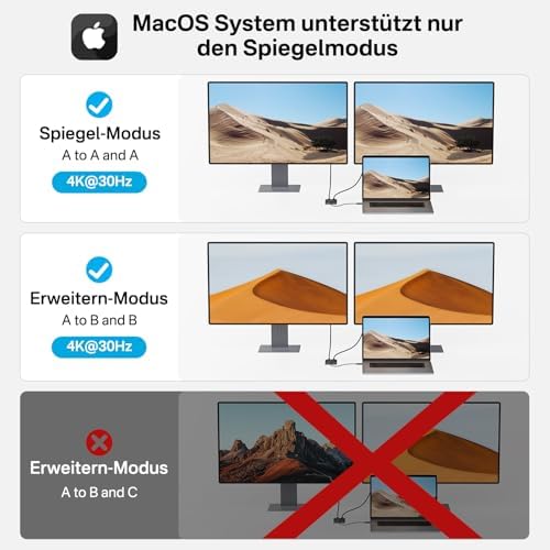 Elevate Your Work Efficiency with the ACASIS Dual HDMI Docking Station – Power Up with 100 W PD Charging, Experience Stunning 4 K Display, and Enjoy Lightning-Fast 5 Gbps USB-C & USB-A Connectivity for Dell, HP, Lenovo, Surface, and Yoga Laptops – The Ultimate All-in-One Hub for Professionals and Tech Lovers