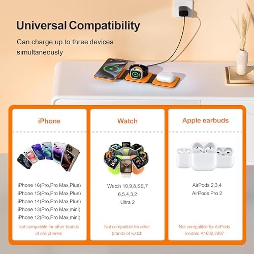 UCOMX Foldable 3-in-1 Wireless Charging Station: Ultimate Travel Charger for i Phone 12-16 Pro Max, Apple Watch Series 3-Ultra, and Air Pods Pro – Rapid Nano Technology for Fast, Safe Charging & Clutter-Free Convenience