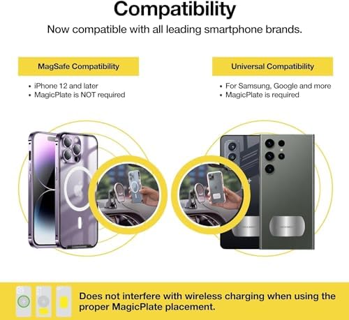 Scosche MPQ5 RKi-BP0 Magic Plate Replacement for Enhanced Compatibility with Scosche Magic Mount Systems – Ideal for Non-Magnetic & Charge Mounts, Optimized for Quick Installation and Device Security