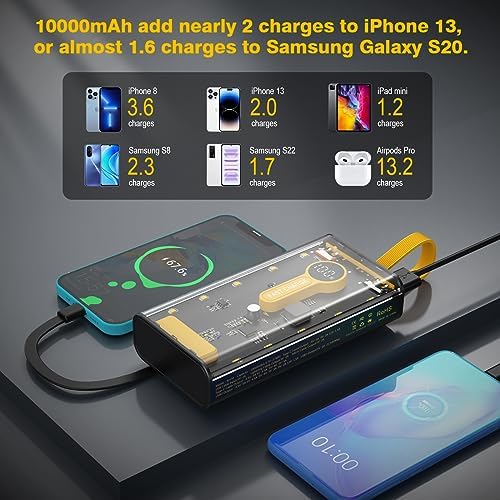 Ultimate 10,000 m Ah Portable Charger with Built-In Cables & LED Display – Fast Charging Power Bank for i Phone, Samsung & More – Essential Travel Companion with Integrated LED Lamp for On-the-Go Power Solutions