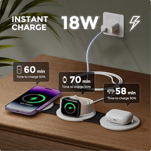 Hicober 3-in-1 Magnetic Wireless Charging Station for i Phone 15, Apple Watch, and Air Pods – Ultra-Fast 18 W Portable Travel Charger with Foldable Design for i Phone 16, 14, 13, 12 Pro/Max/Plus – Optimal Compatibility and Sleek Aesthetics for Effortless Charging Experience