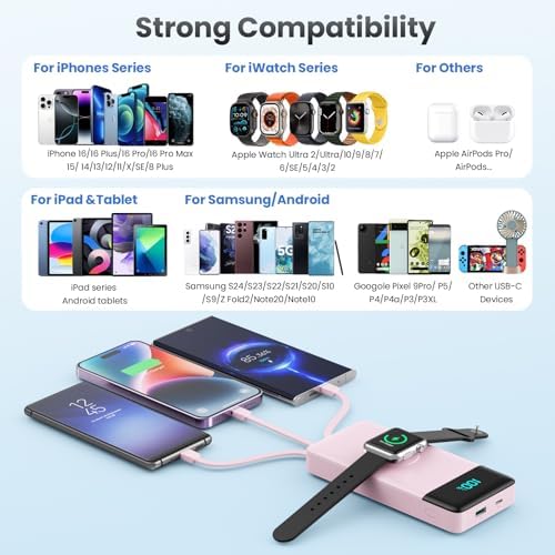 Ultra-Compact 10800 m Ah Fast Charging Power Bank with Built-In Cables and Apple Watch Compatibility – 6 Outputs, QC4.0 + PD Technology for Rapid Recharging of i Phone 16/15/14/13/12 and More – Ideal Travel Companion in Stylish Pink – Superior Safety Features for Peace of Mind