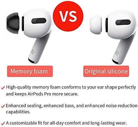 Lanwow Premium Memory Foam Ear Tips for Air Pods Pro – Ultimate Comfort & Noise Isolation, Anti-Slip Design, Fits Charging Case, 3 Sizes (S/M/L, Elegant Grey) – Enhance Your Audio Experience with Pain-Free Listening