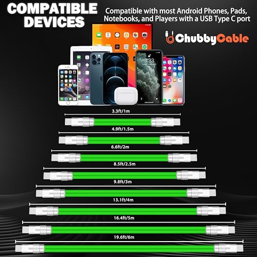 Ultra-Durable Chubbycable Couple 2-Pack: High-Speed 240 W Silicone Charging Cables for i Phone 16/15, i Pads & Galaxy Devices – Flexible 4.9 FT Length in Stylish Dark Blue & Orange for Optimal Performance and Reliability