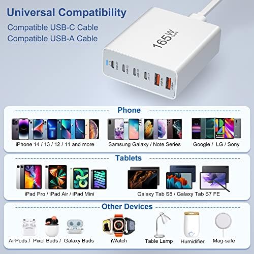 Agtray 165 W Ga N USB-C Power Hub – Ultimate 6-Port Fast Charging Station for Laptops, Tablets, and Smartphones – Compact Travel Adapter with 65 W Power Delivery for Mac Book, i Phone 16/15 Pro, Galaxy S25/S24, and Google Pixel – Exceptional Efficiency with Broad Device Compatibility