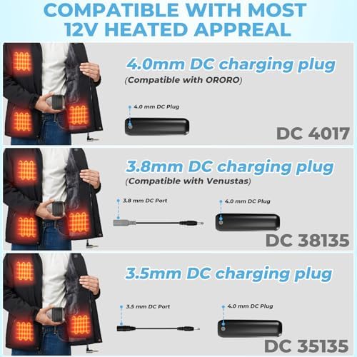 Ultimate Heated Vest Battery Pack – Versatile Rechargeable Power Bank with LED Display, Multi-Output Charging for Heated Jackets and Devices, Compact and Lightweight for Outdoor Adventures